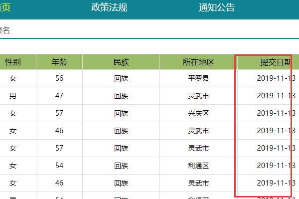 宁夏同心朝觐网上报名名单，想看自己的排名