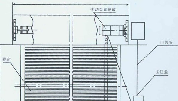 卷帘门怎么调试上下限位