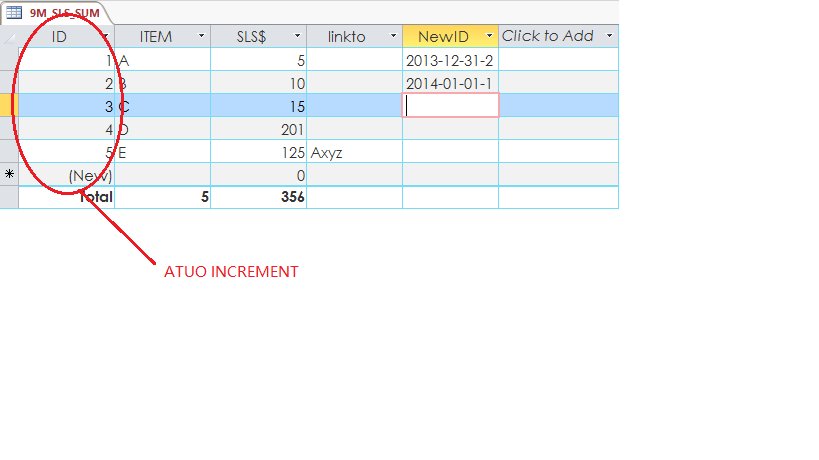 mysql 中 AUTO_INCREMENT 是什么意思为什么必须和主键搭配