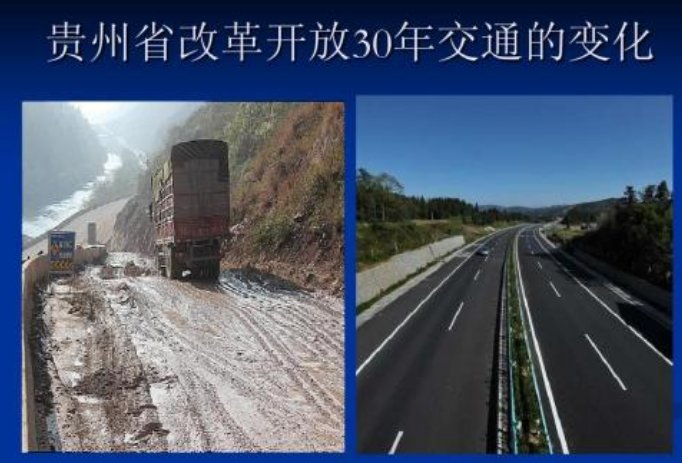 中国改革开放以来的变化