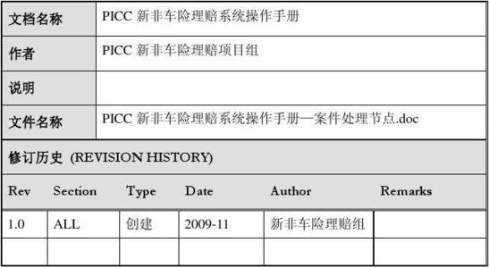 什么是非车险，非车险包含哪些险种