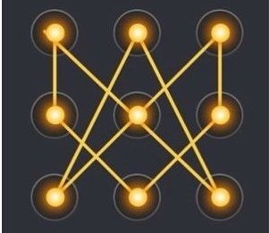 手机密码锁屏简单图案大全集