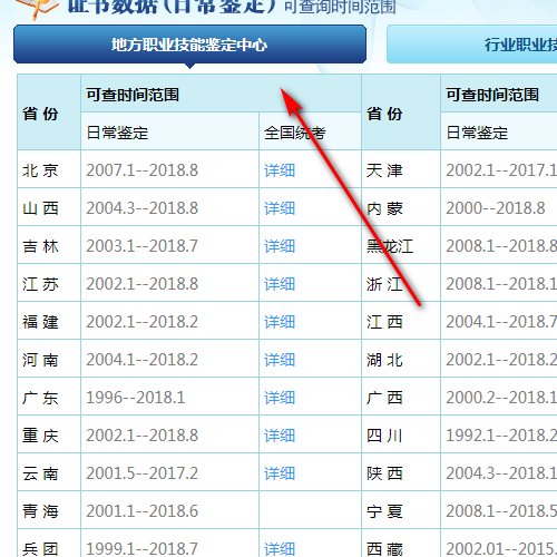 高级技工证可以在网上查询吗?