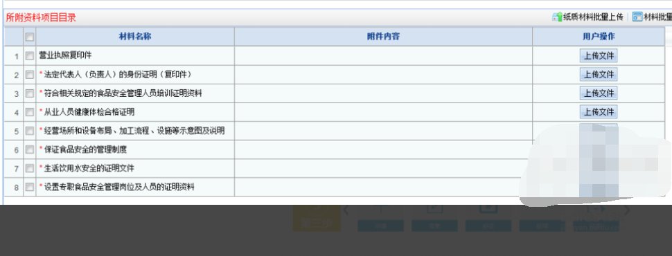 怎么在网上申请办理食品流通许可证呢