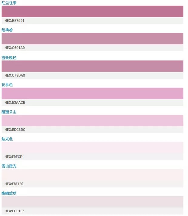 CMYK中粉红色的数值是多少啊