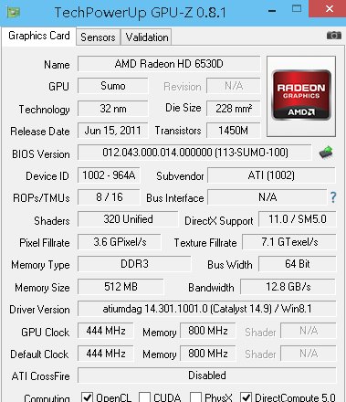 cpuz怎么看显卡体质,为什么我右击了什么都没有