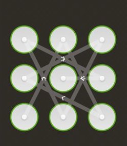 手机密码锁屏简单图案大全集
