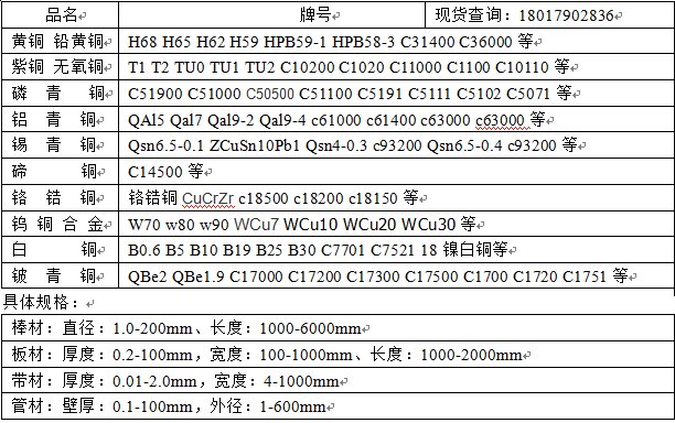 磷青铜和黄铜的区别