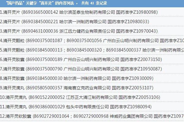 如何查询药品是否是国家准字号的