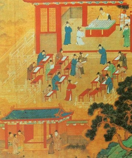 古代“科举四宴”是哪些？