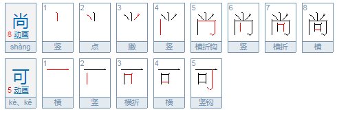 尚可是什么意思啊