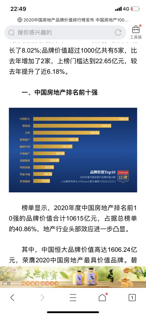 中海地产排名全国第几？