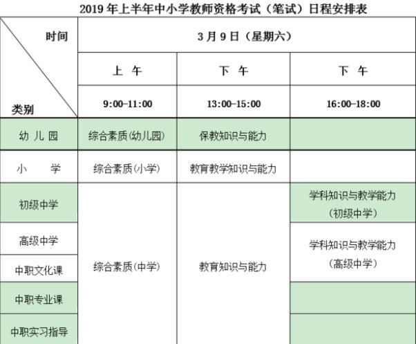 2019上半年教师资格证考试时间是多少