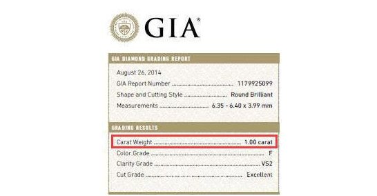 钻戒是多少分的怎么看啊我想知道我的钻戒是多少分的