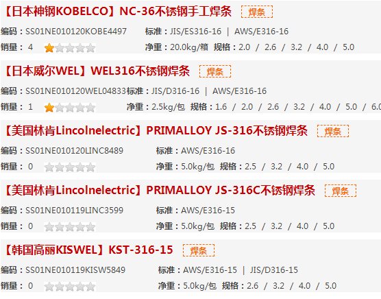 1.4571对应国内的是什么牌号