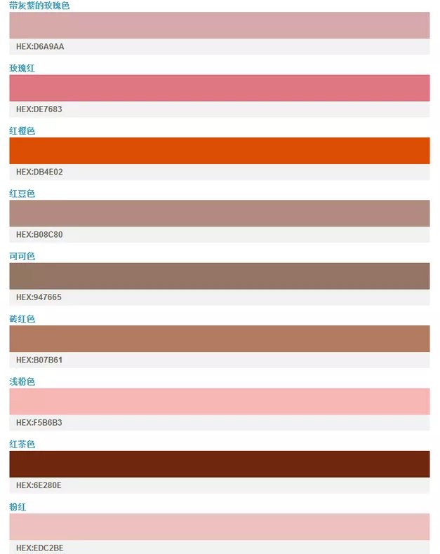 CMYK中粉红色的数值是多少啊