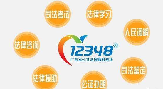 法律咨询热线是多少？12348可靠吗？