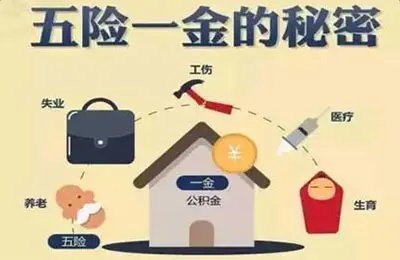 保险五险是哪五险？一个月要交多少钱？