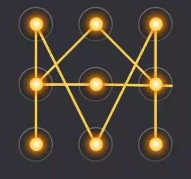 手机密码锁屏简单图案大全集