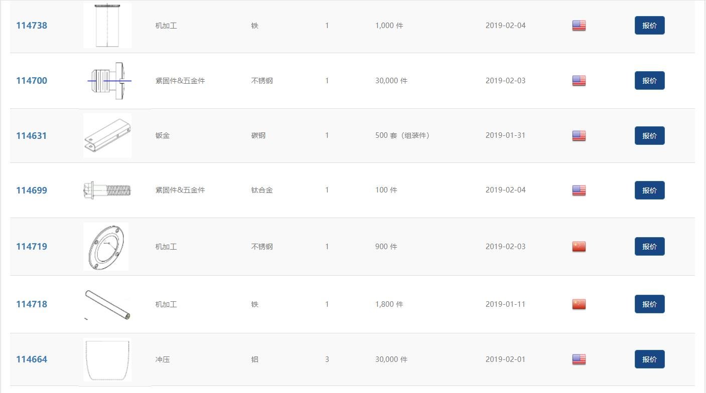 海智在线机加工订单多么？有没有做过的？