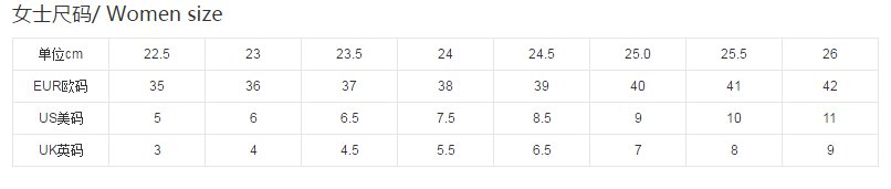 UK相当于中国鞋码多大