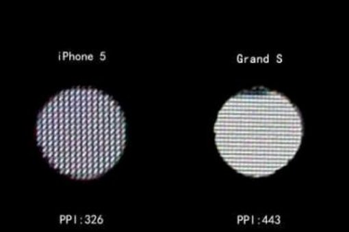 326ppi是什么意思